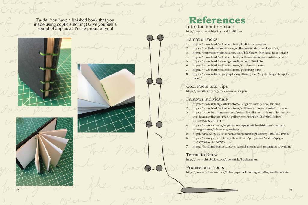 Image of the last of the step by step tutorial spread and list of references used.