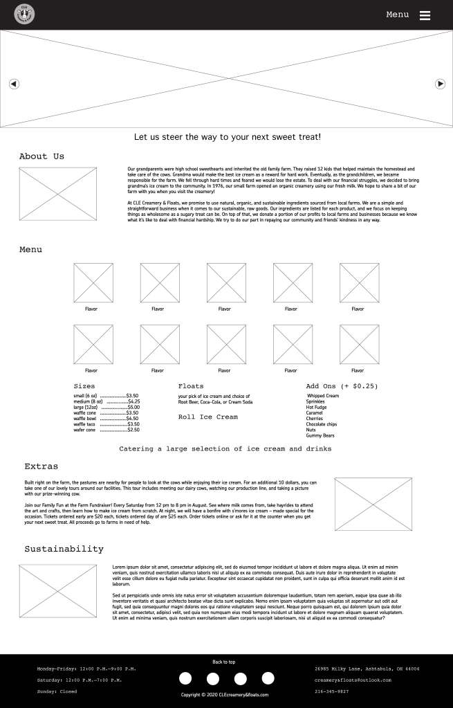 Image of the website's wireframe.